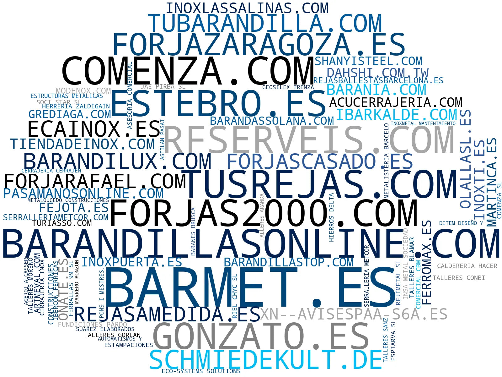 nube de conceptos barandillas metálicas, sistemas de barandillas, instalación de pasamanos