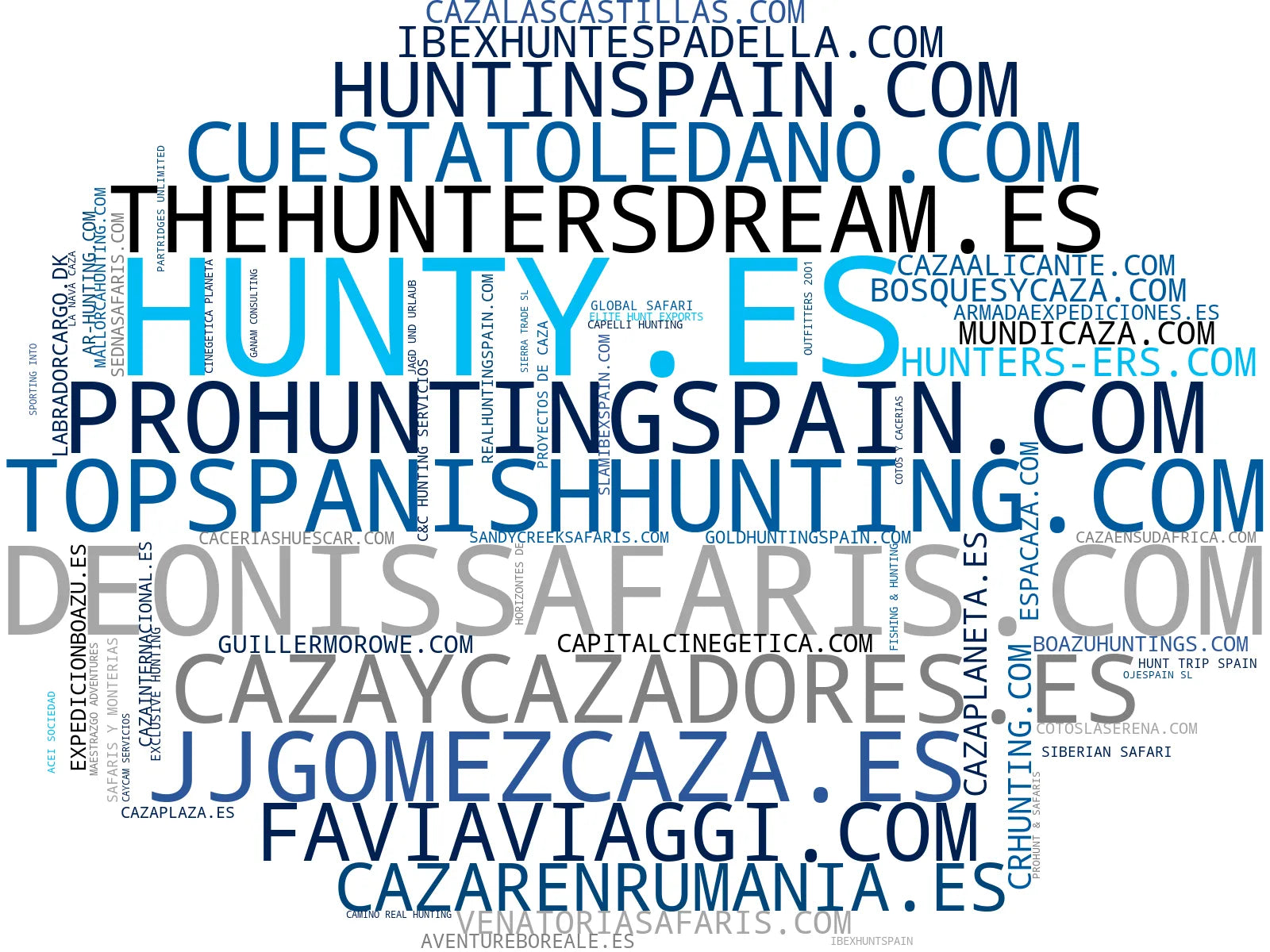 top competidores del nicho caza menor, caza de ibex, safaris de caza