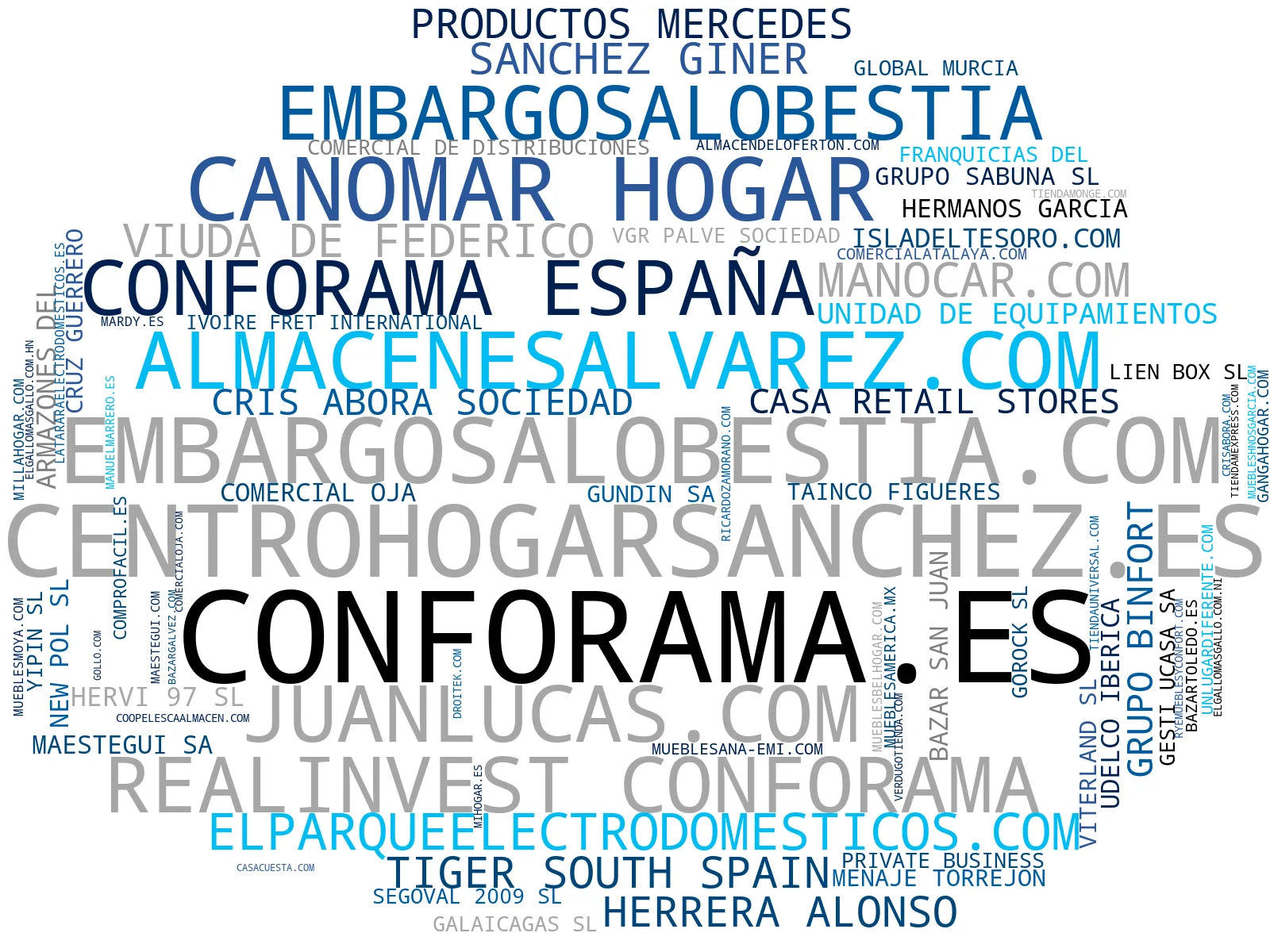 empresas españolas del sector muebles hogar, sillas comedor, armarios