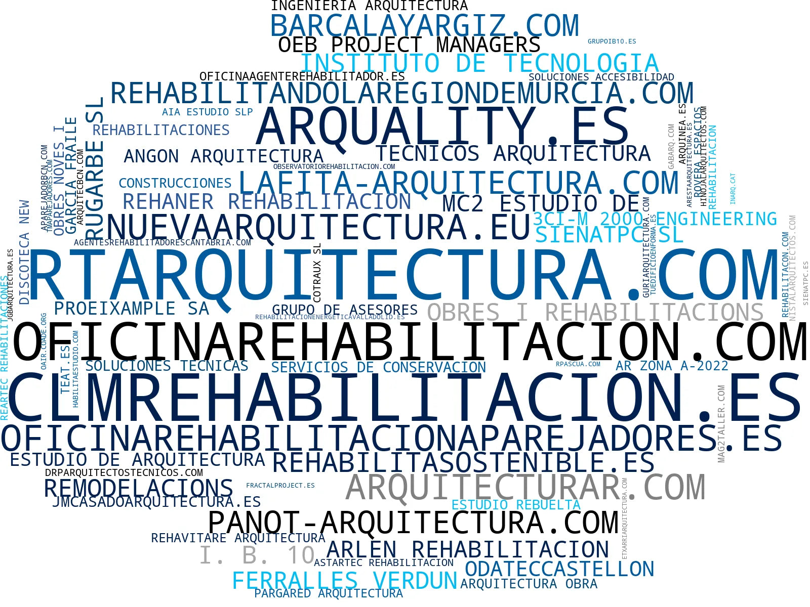 mapa de términos obra nueva, evaluación de patologías, inspección técnica edificios