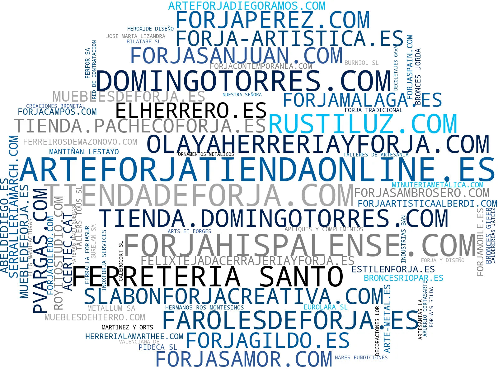 top empresas del rubro iluminación forja, faroles de forja, cabeceros de forja