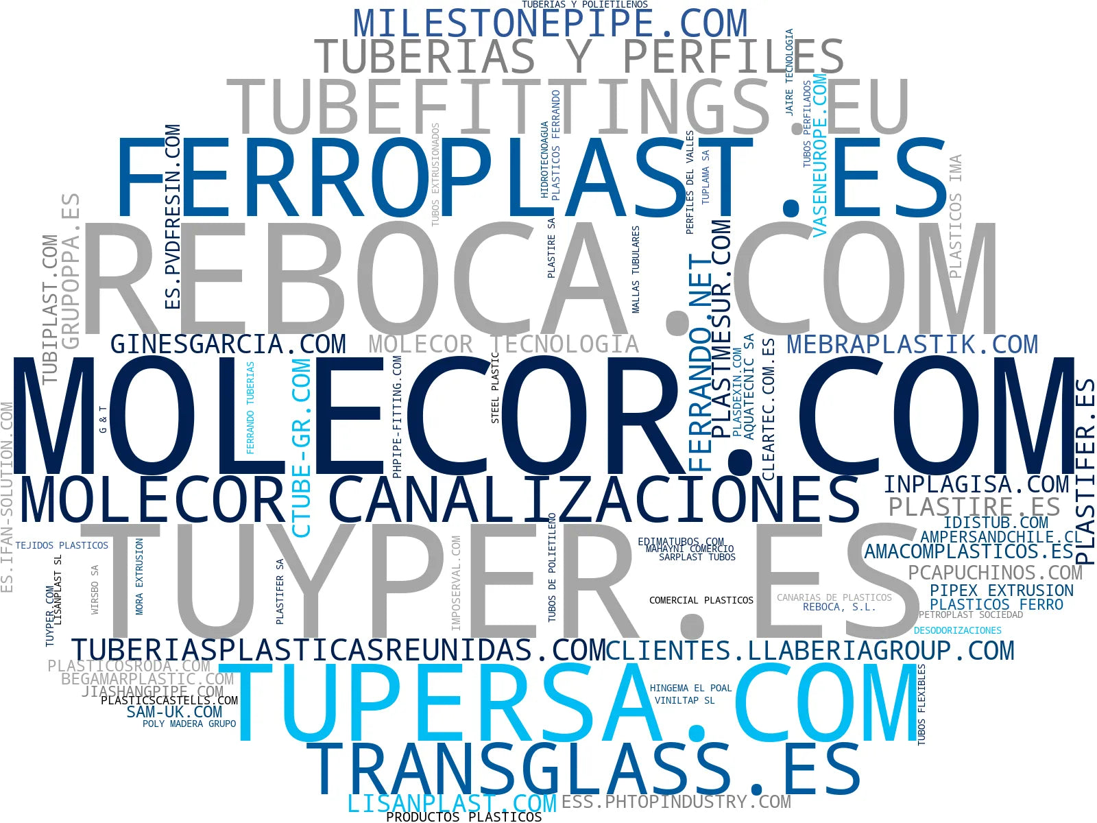 nube de conceptos tuberías plásticas, tuberías riego, fittings plásticos