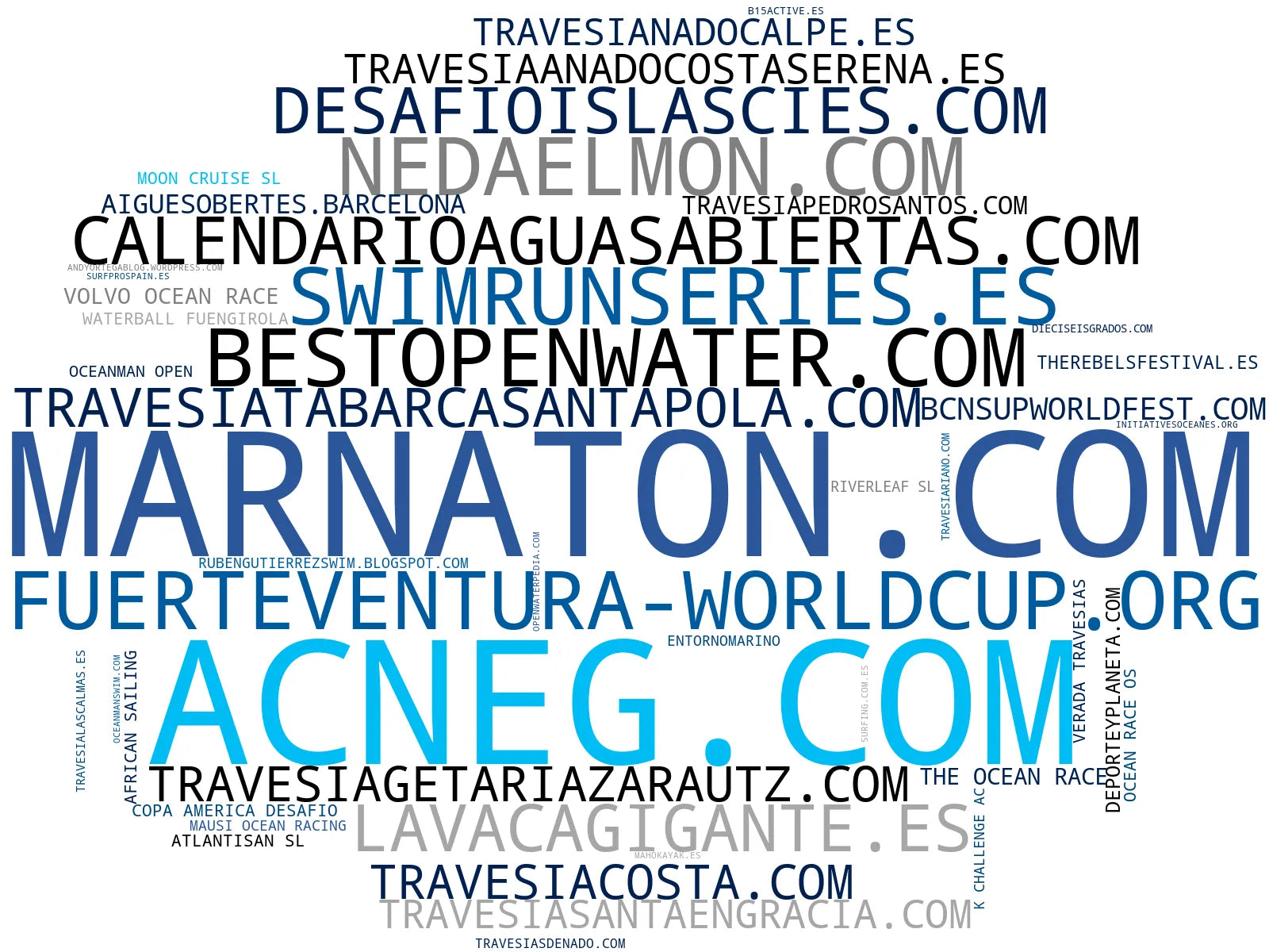 top empresas españa rubro evento de surf, evento de pesca kayak, evento de paddle