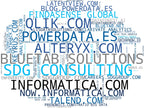 mapa de términos data consulting, cloud data services, artificial intelligence