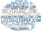 wordcloud de mercado canciones originales, espectáculos en vivo, recitales de piano