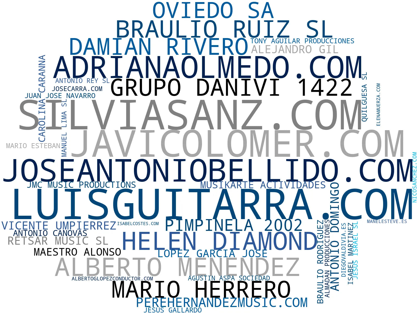wordcloud de mercado canciones originales, espectáculos en vivo, recitales de piano