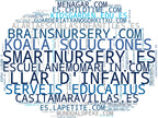nube de conceptos actividades extraescolares, clases de inglés, comedor escolar