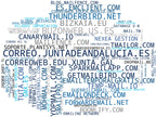 empresas mas grandes del nicho correo web, almacenamiento en la nube, servicio de webmail
