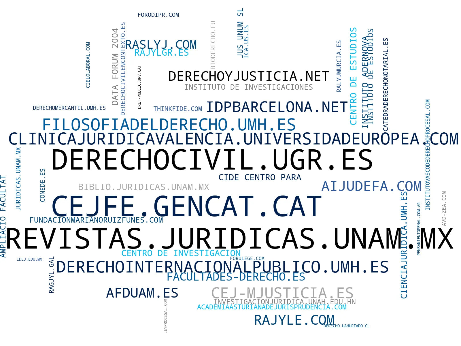 empresas mas grandes del nicho investigación jurídica, estudios jurídicos, eventos académicos