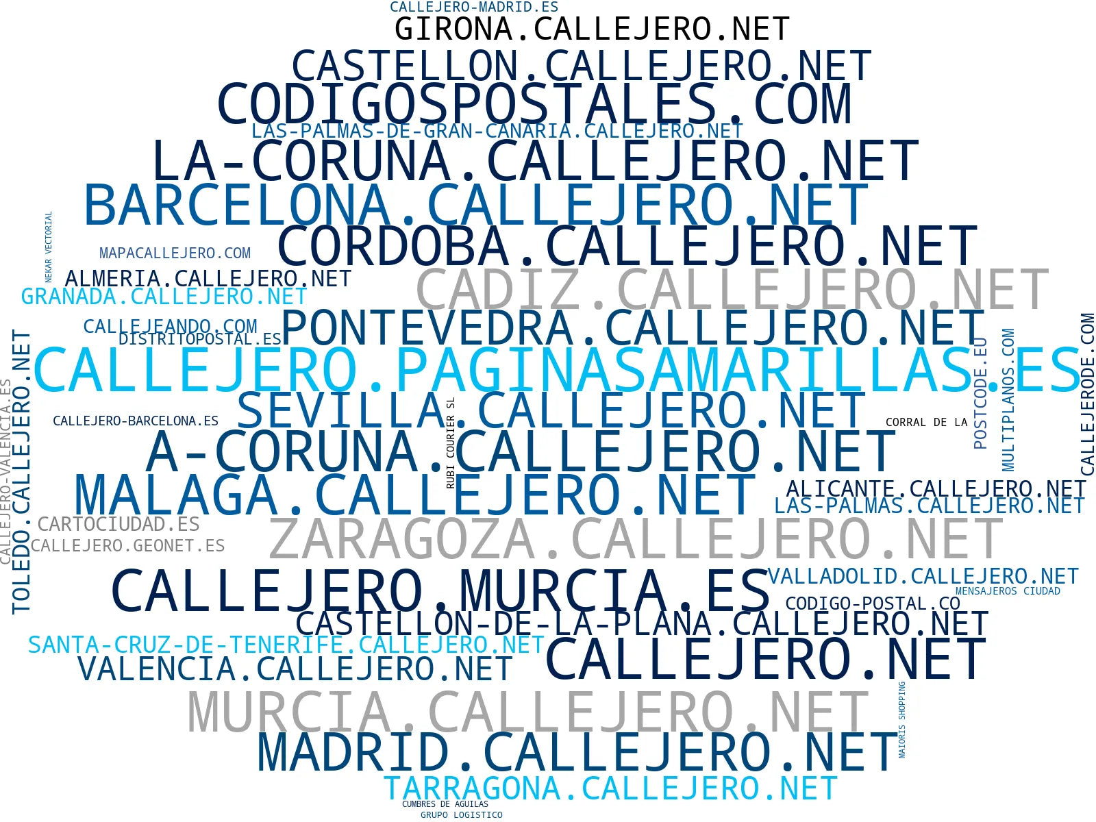 top competidores del nicho mapas interactivos, base de datos geográfica, mapa de calles