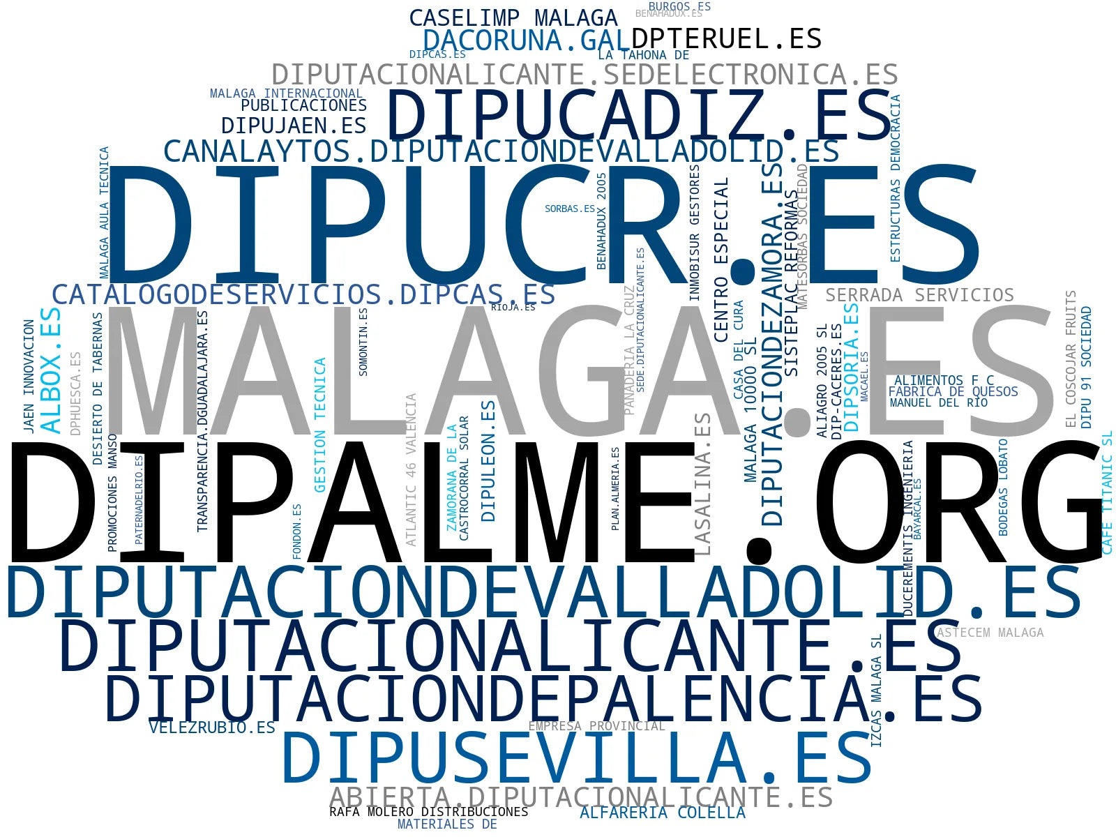 top empresas españa rubro gestión trámites administrativos, ayudas europeas locales, información transparencia