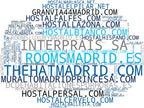 wordcloud de mercado habitaciones con baño, hostal con wifi, hostales económicos