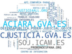 visualización de tendencias asesoría legal gratuita, ayuda jurídica civil, información legal