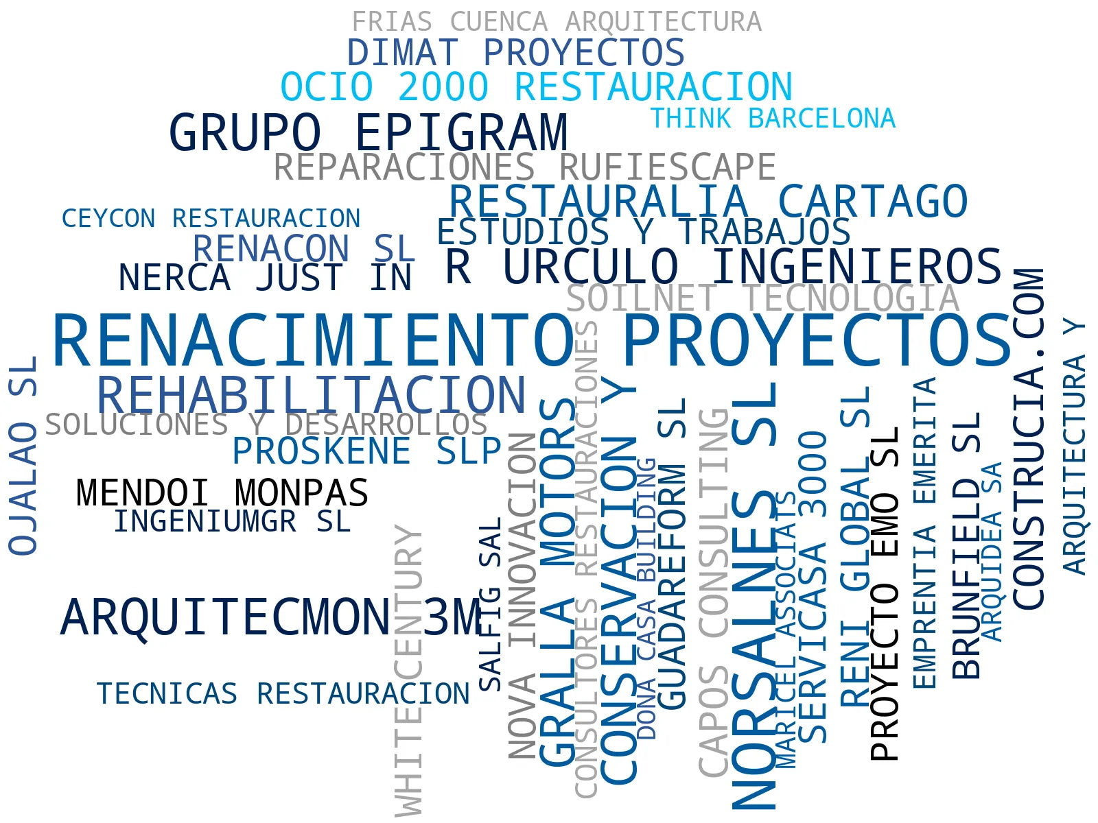 top empresas españa rubro restauración edificios, diseño arquitectónico, planificación urbana
