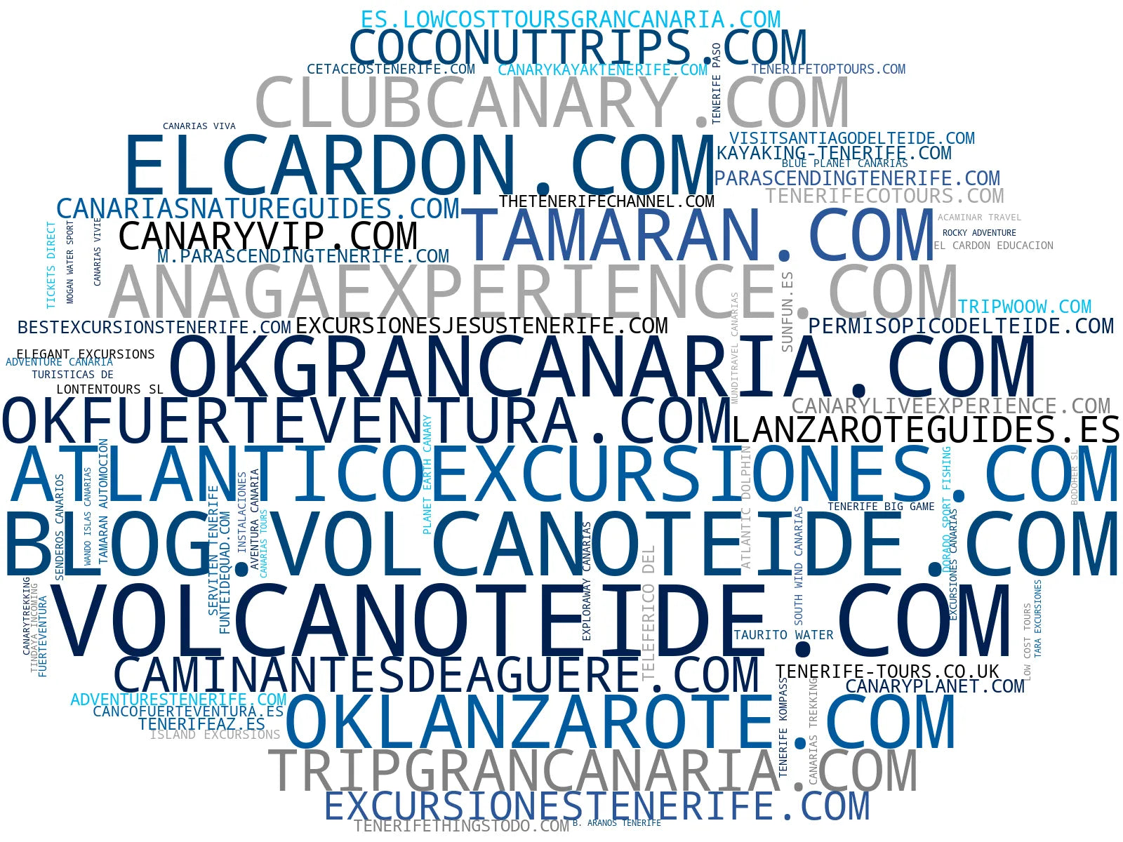 top empresas españa rubro actividades acuáticas, buceo Tenerife, tours jeep