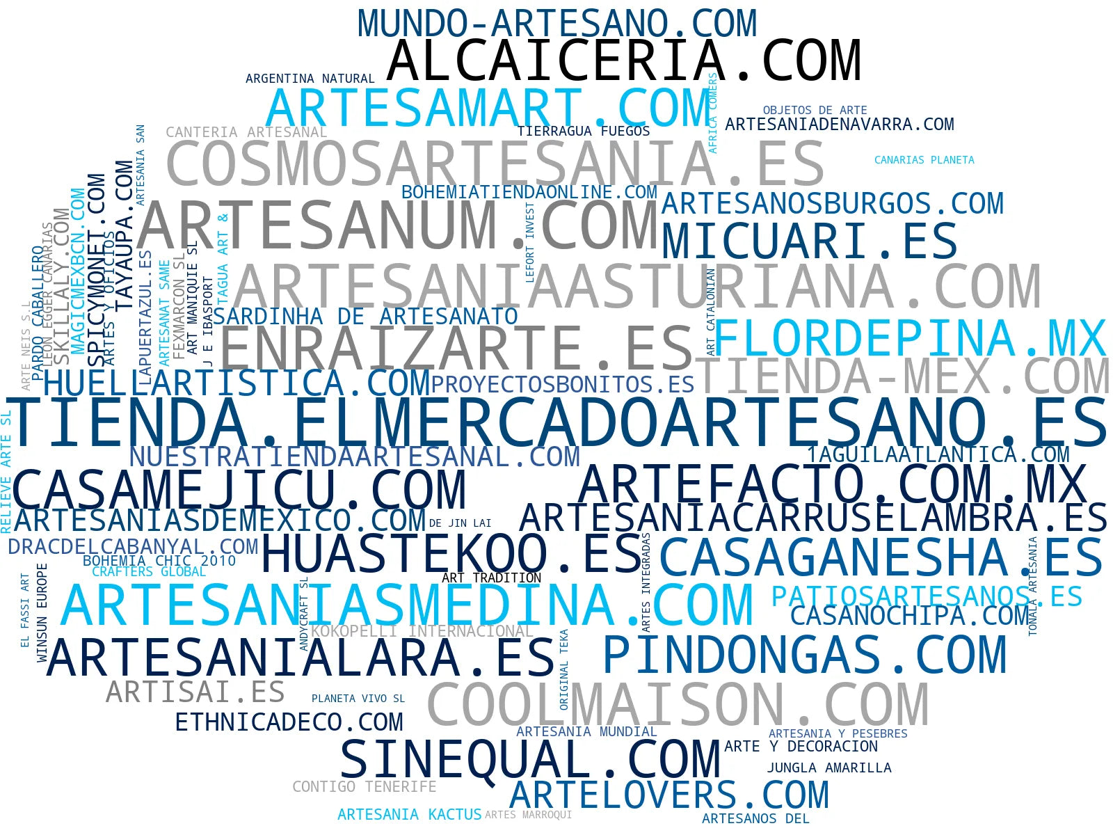 empresas mas grandes del nicho artesanías hechas mano, ropa artesanal, regalos corporativos