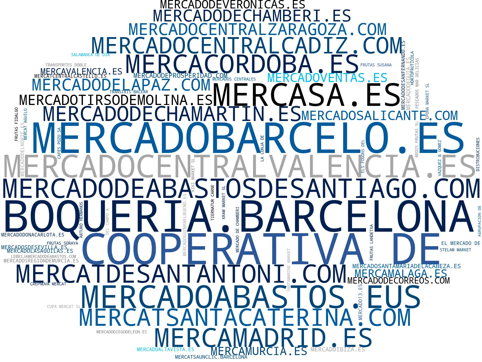 empresas españolas del sector mercado local, productos locales, productos de temporada