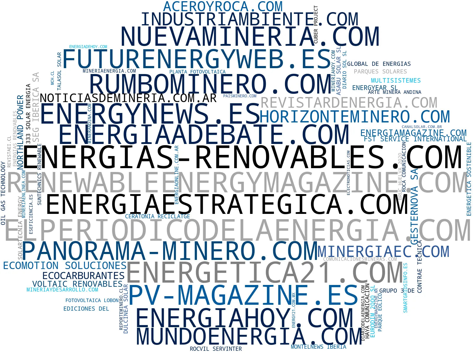top empresas españa rubro noticias minería, magazine minero, información de energía