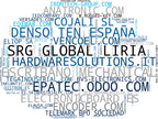 mapa de términos monitor industrial, automatización industrial, dispositivo LED
