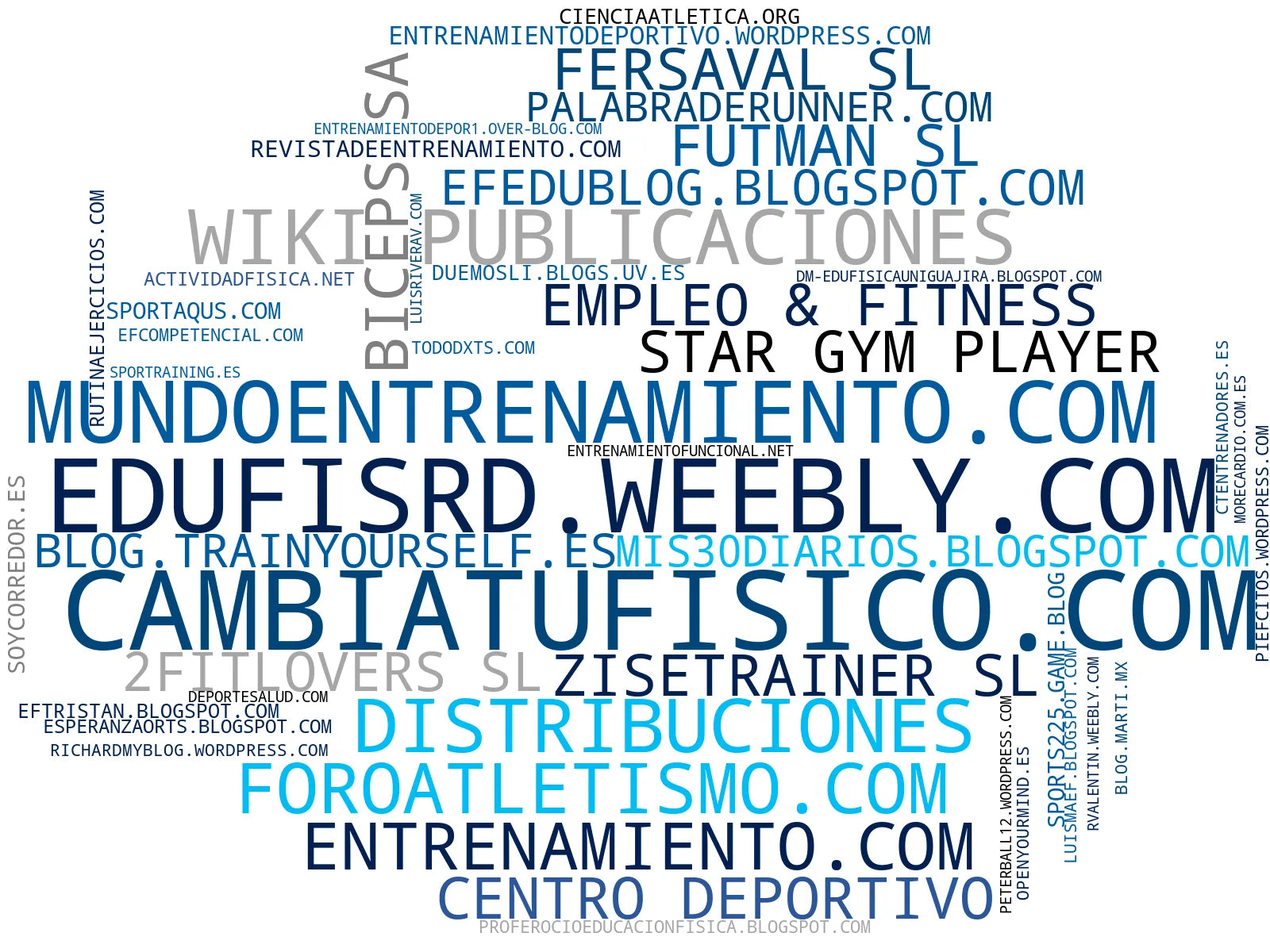 nube de conceptos educación física, recetas saludables, recreación infantil