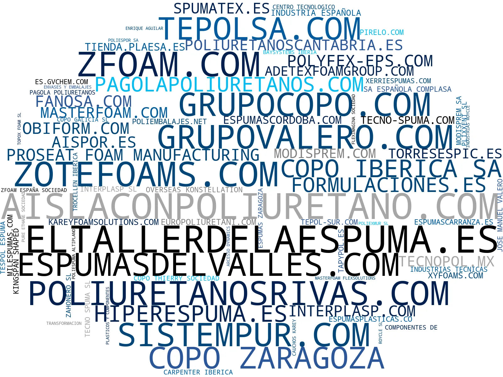 nube de conceptos espuma poliuretano, espuma para deporte, espuma aislante
