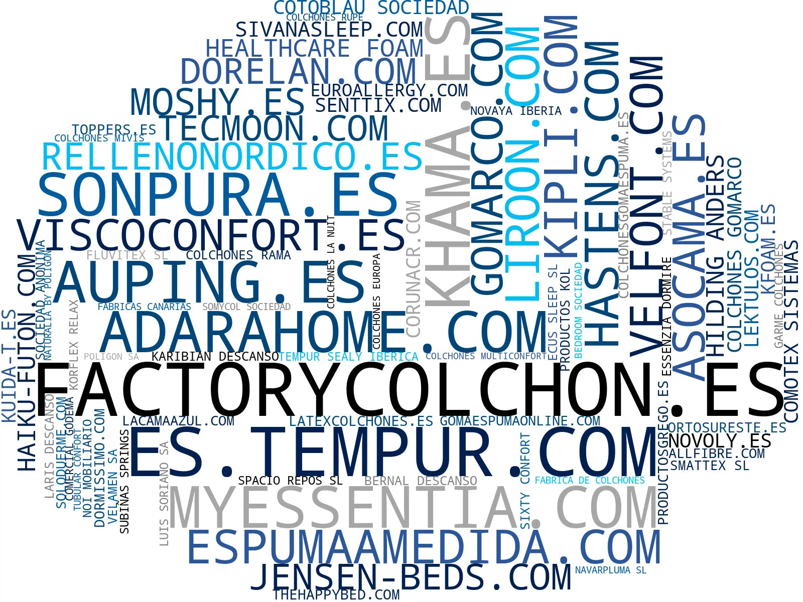 empresas mas grandes del nicho almohada, canapé, colchón a medida