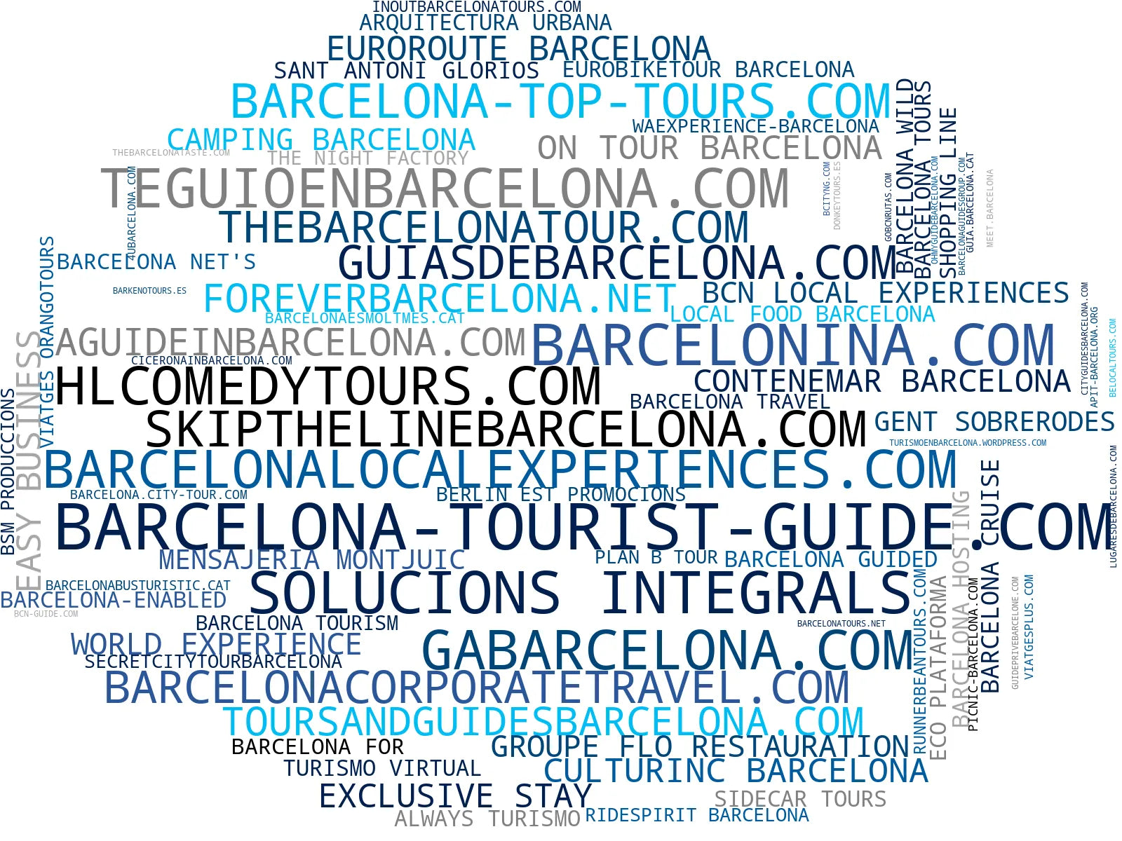empresas españolas del sector información turística, cestas de picnic, experiencias gastronómicas