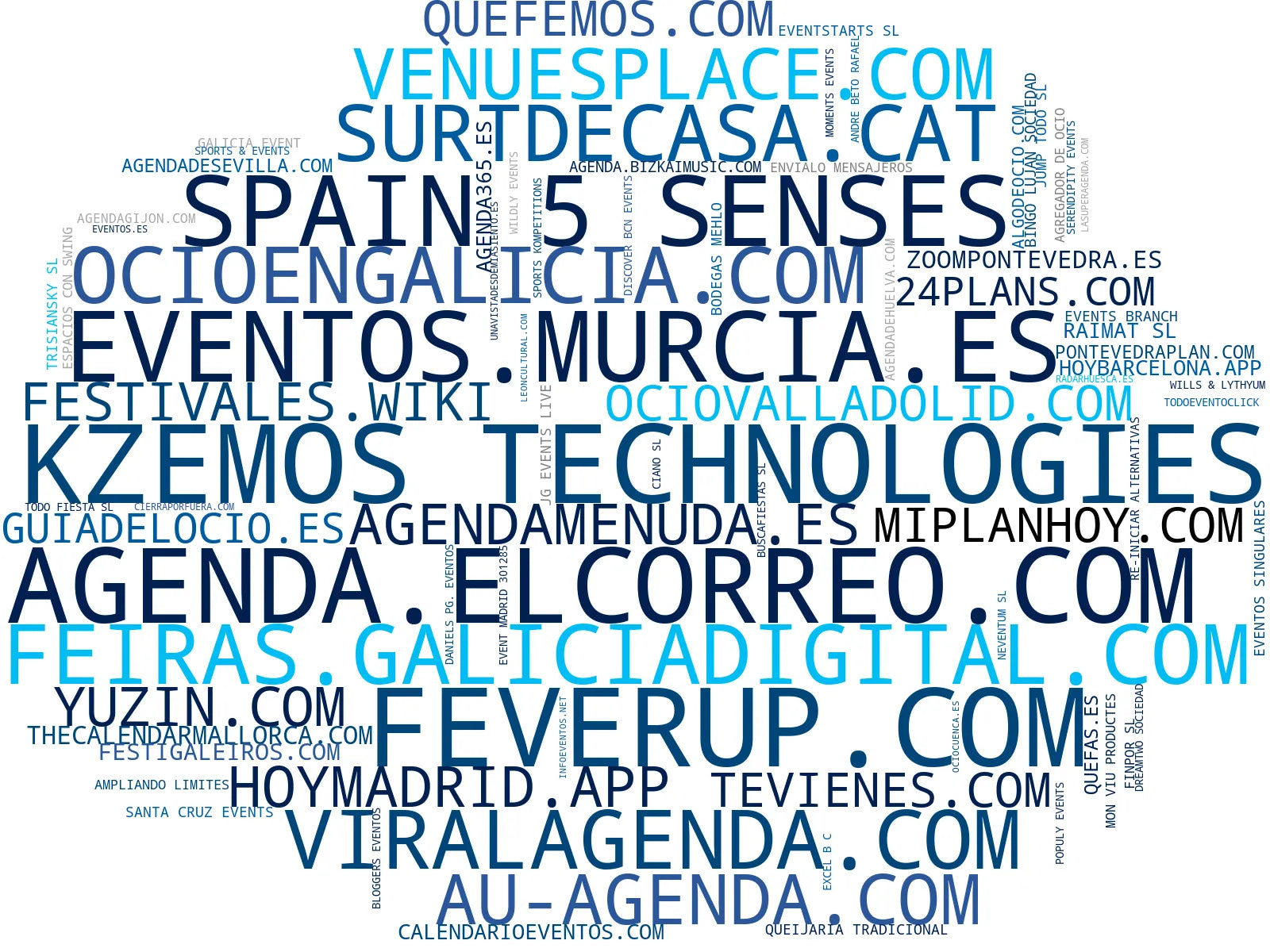 top empresas españa rubro agenda eventos, listado actividades ocio, calendario de actividades
