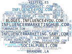 mapa de términos gestión influencers, representación de talentos, gestión de campañas