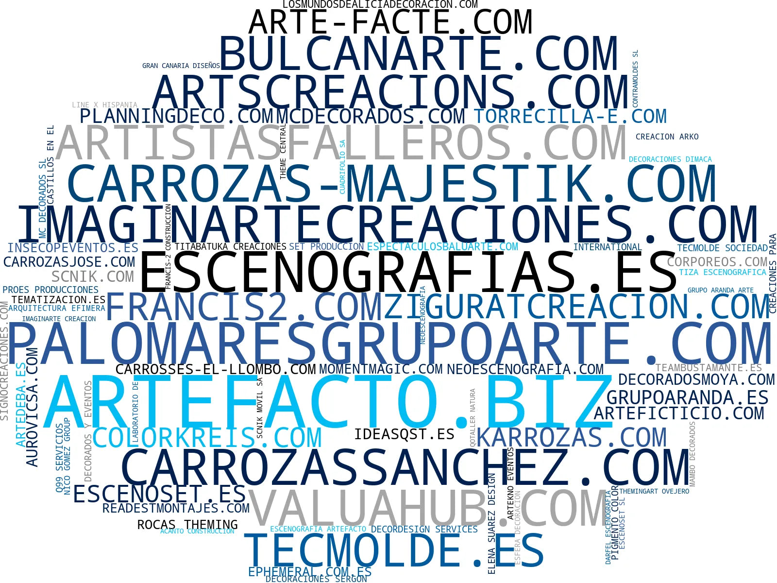 top competidores del nicho arquitectura efímera, escenografía de televisión, alquiler de carrozas