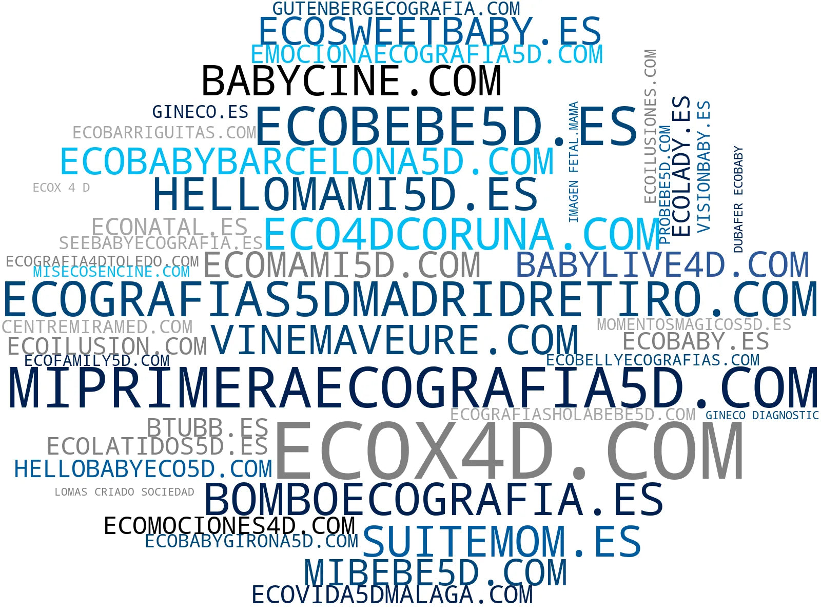 nube de conceptos ecografía prenatal, ecografía hiperrealista, imágenes 4d