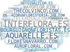 mapa de términos arreglos florales, flores a domicilio, cestas de regalo