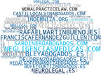 wordcloud de mercado negligencias médicas, defensa negligencia médica, asesoría jurídica salud