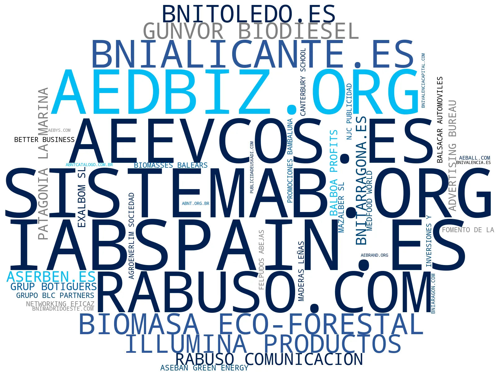 top empresas españa rubro networking empresarial, vales de comida, eventos de formación