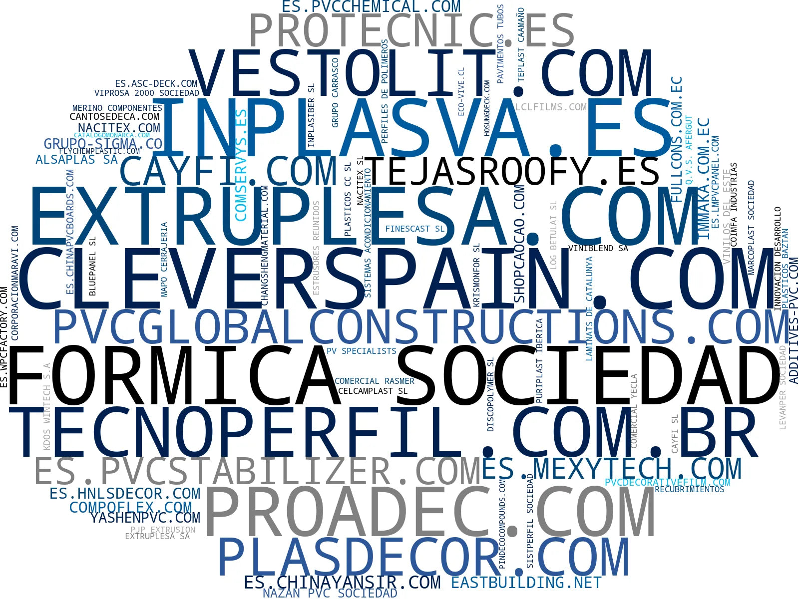 nube de conceptos paneles de PVC, paneles decorativos PVC, pisos SPC