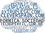 wordcloud de mercado paneles de PVC, perfiles de aluminio, paneles de pared WPC