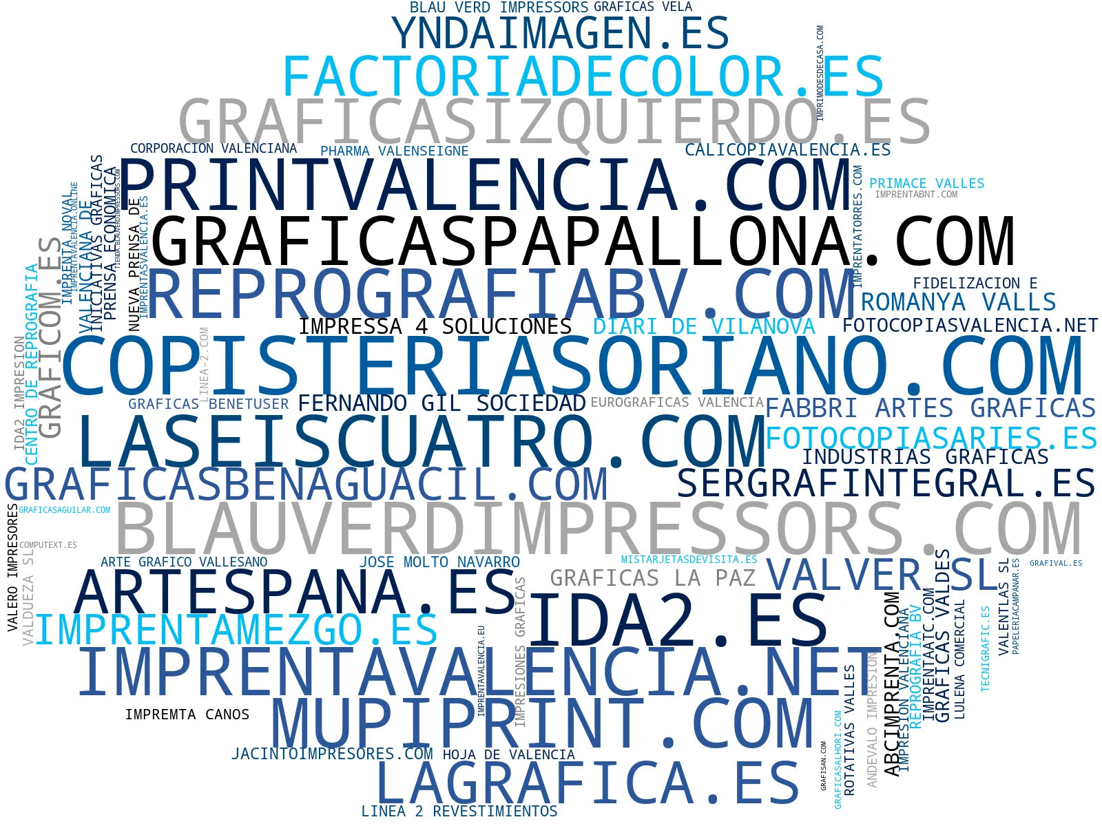 nube de conceptos impresión digital, cartelería publicitaria, diseño gráfico