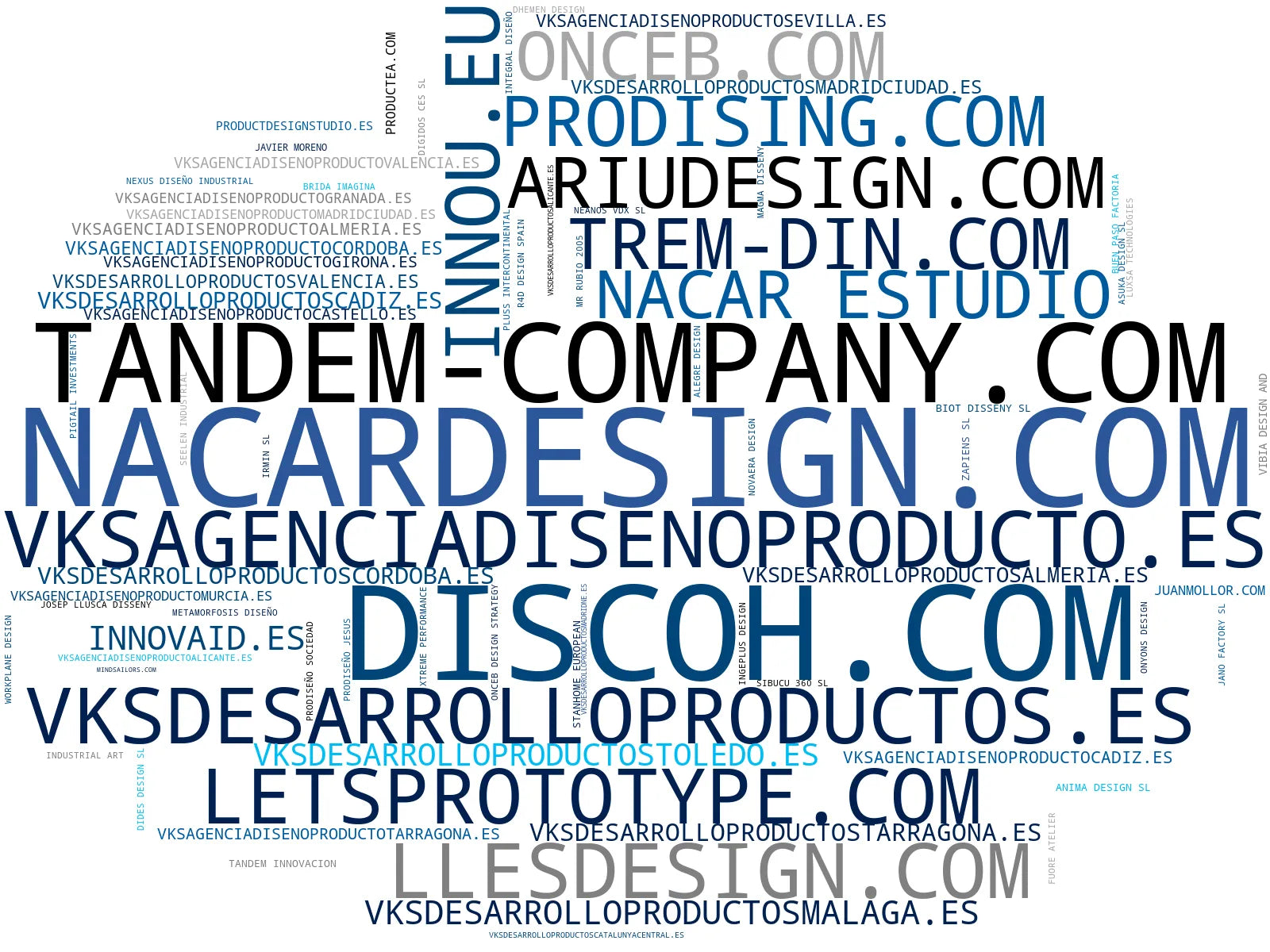 top empresas españa rubro diseño de producto, fabricación de moldes, prototipado rápido