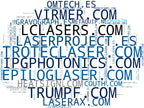 wordcloud de mercado soldadura láser industrial, láser de fibra, software control láser