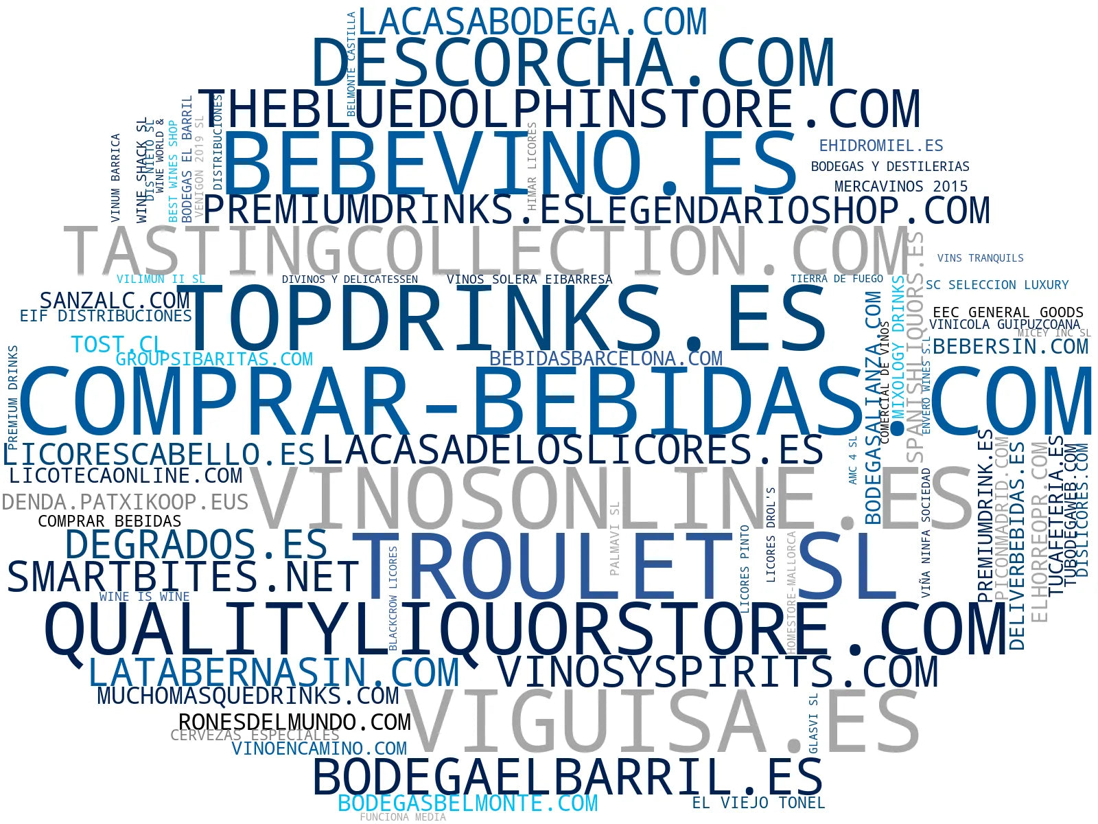 mapa de términos vinos online, bebidas alcohólicas, vodka puro