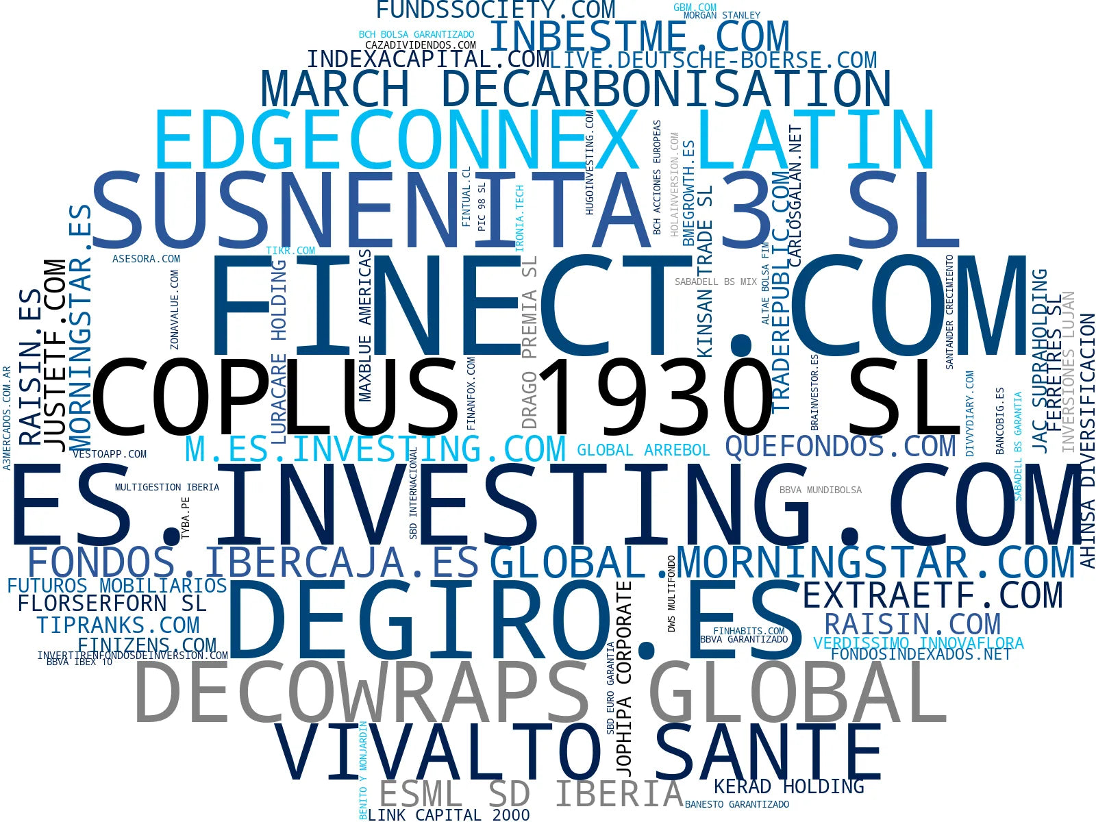 top empresas del rubro acciones, fondos indexados, fondos mutuos