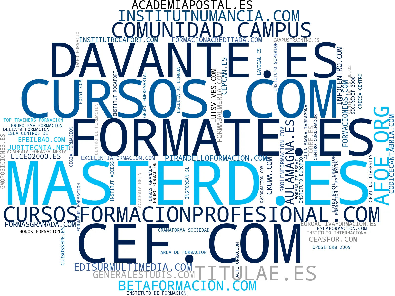 top empresas del rubro cursos gratuitos, cursos de idiomas, ciclos formativos