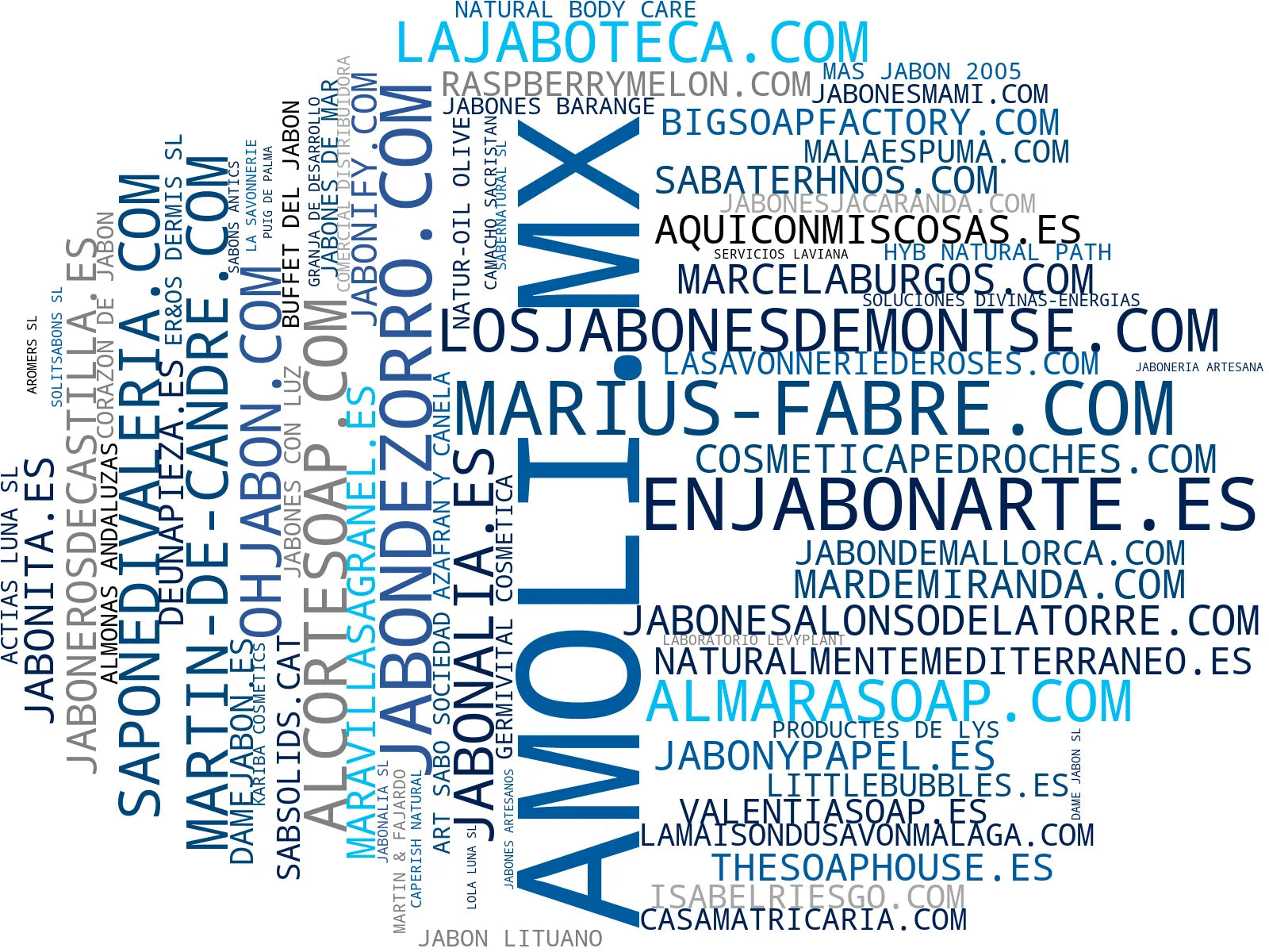 empresas españolas del sector jabones artesanales, jabones de aceite, jabones de alepo