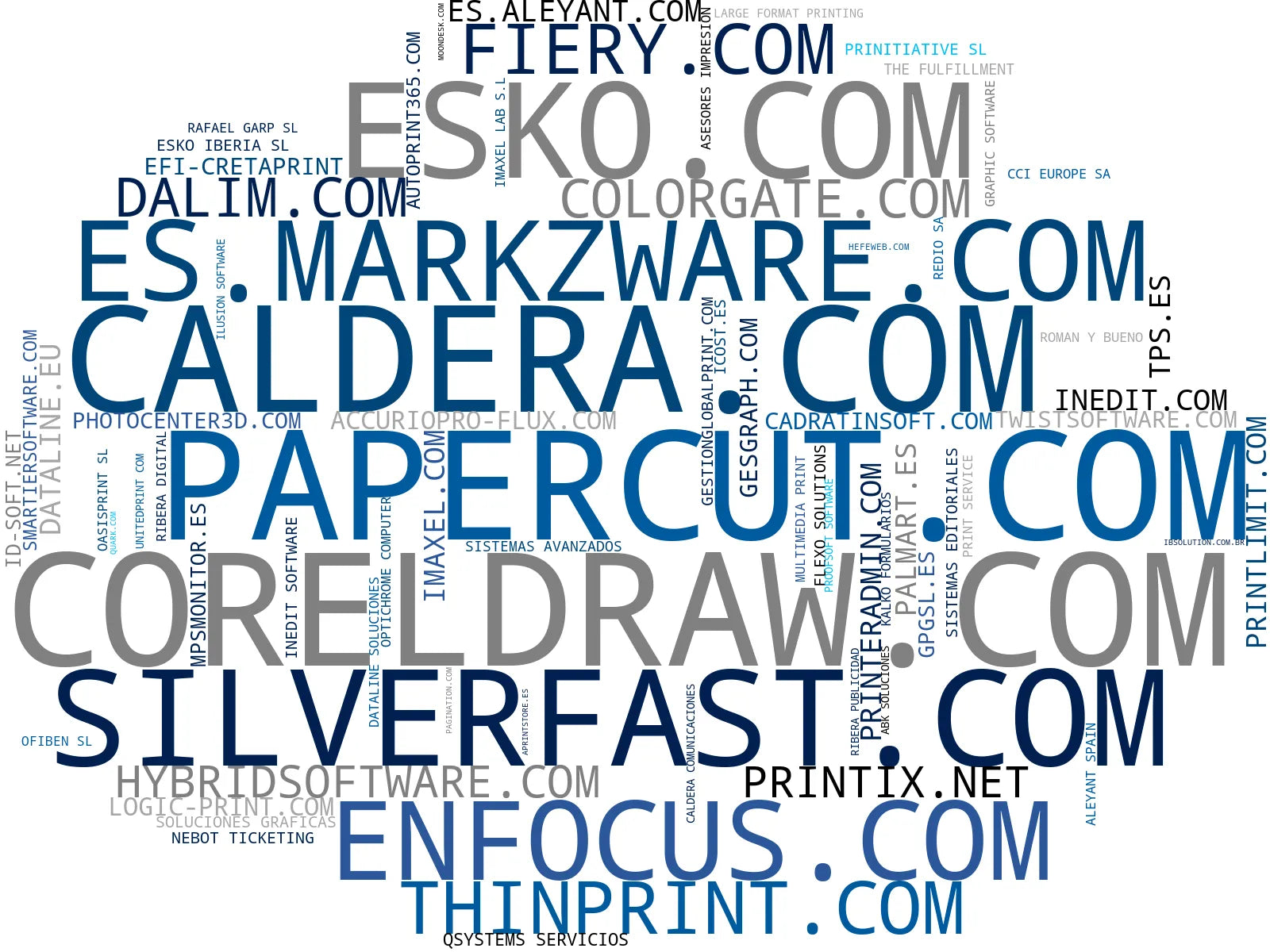 nube de conceptos plataforma web to print, editor diseño gráfico, software RIP impresión
