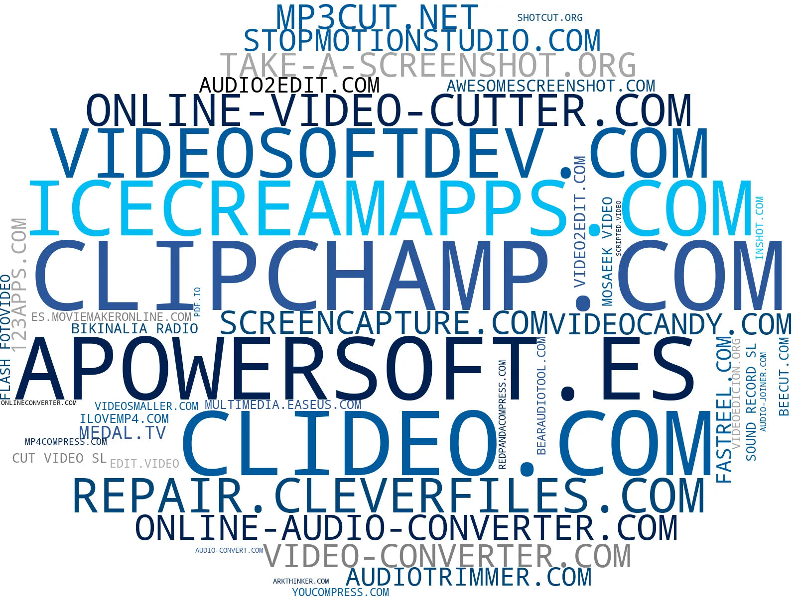 top competidores del nicho conversión de video, herramientas online gratuitas, edición de audio