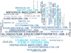 top competidores del nicho talleres STEAM, proyectos STEAM, actividades de robótica