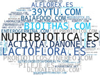 visualización de tendencias prebióticos, microbioma intestinal, complementos alimenticios