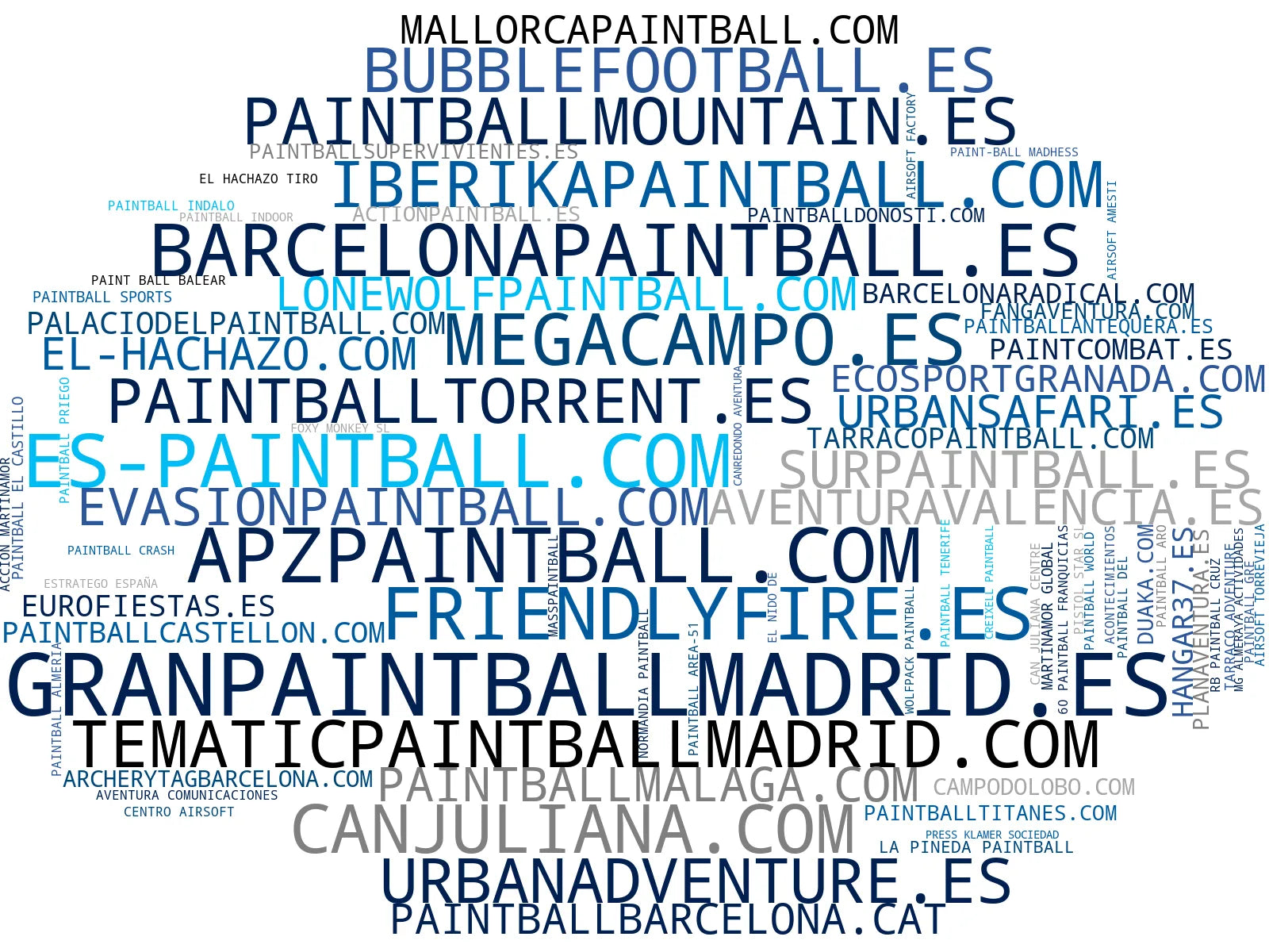empresas mas grandes del nicho paintball, evento corporativo, archery tag