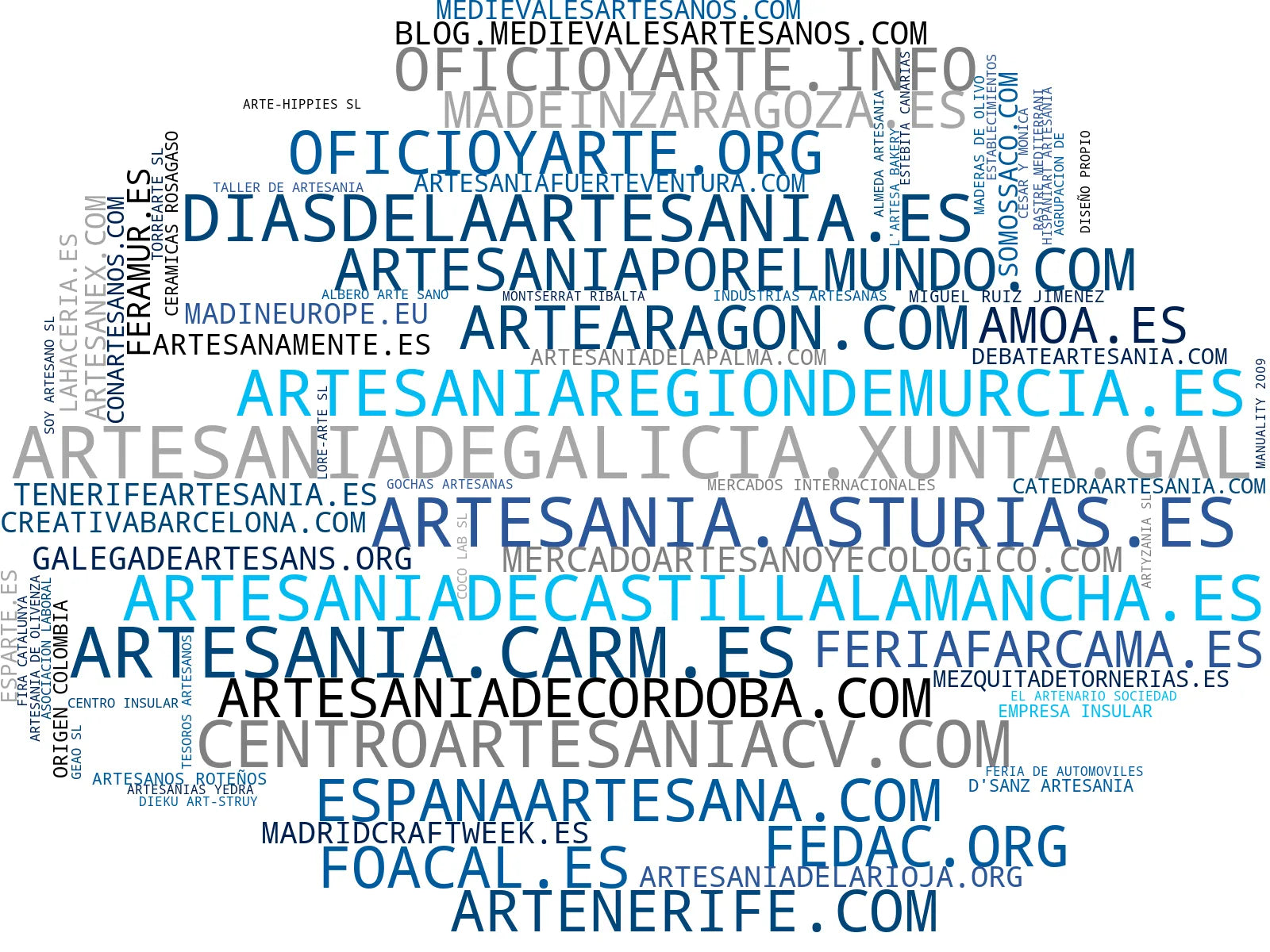 visualización de tendencias talleres artesanía, artesanía esparto, artesanía vidrio