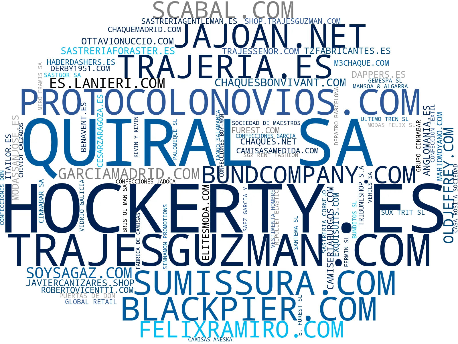 visualización de tendencias camisas a medida, corbatas de lujo, pantalones a medida